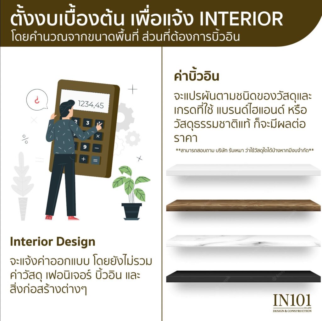 บิ้วอิน บ้าน เริ่มต้นยังไง วางแผนตั้งงบประมาณ เบื้องต้น ก่อนเริ่มต้นการบิ้วอิน
